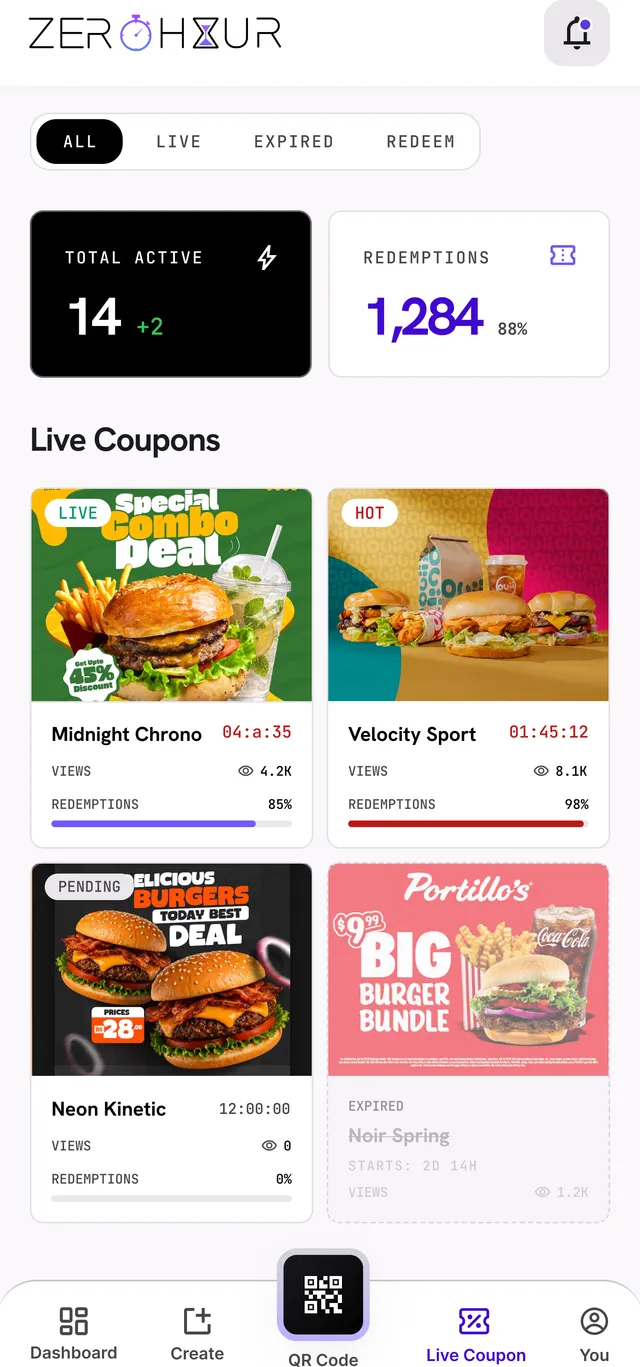 The merchant’s live coupons, each card showing its countdown, views and how much of the run has been redeemed
